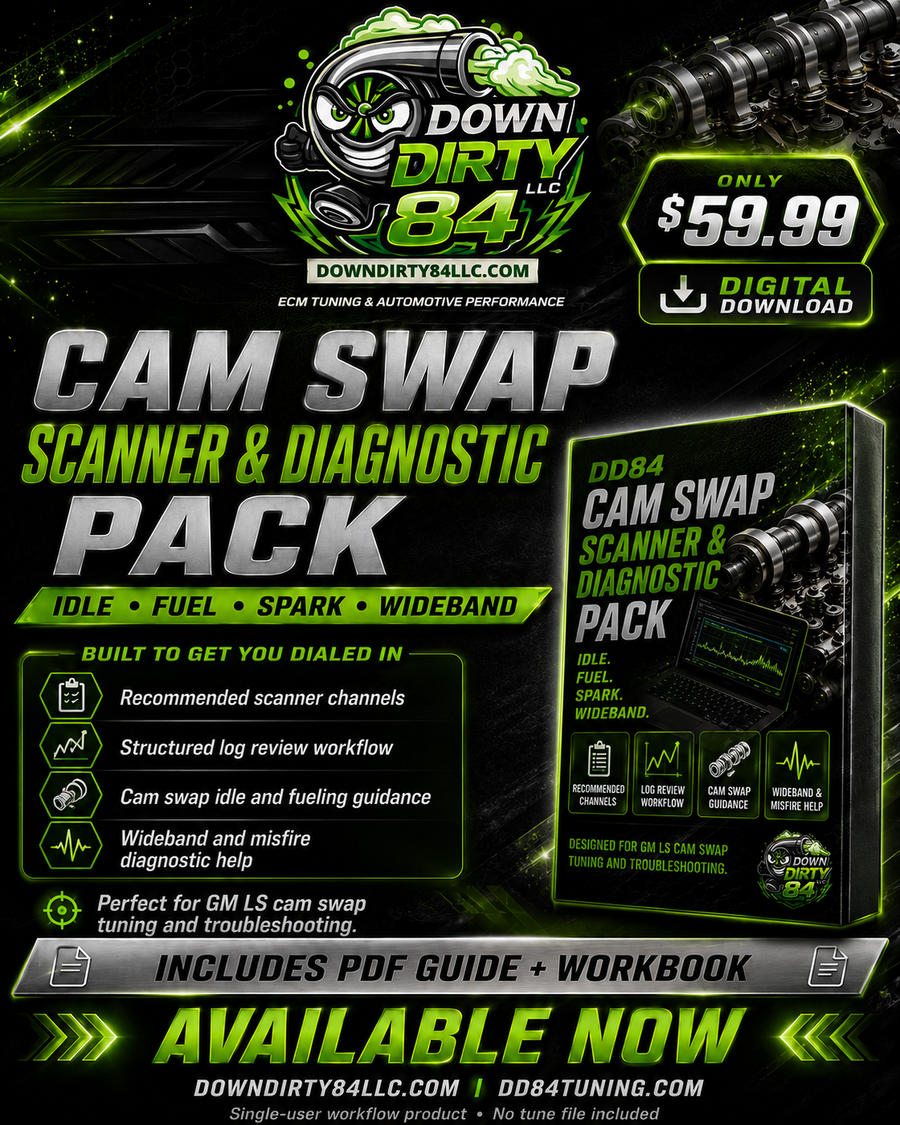 DD84 Cam Swap Scanner & Diagnostic Pack – GM LS