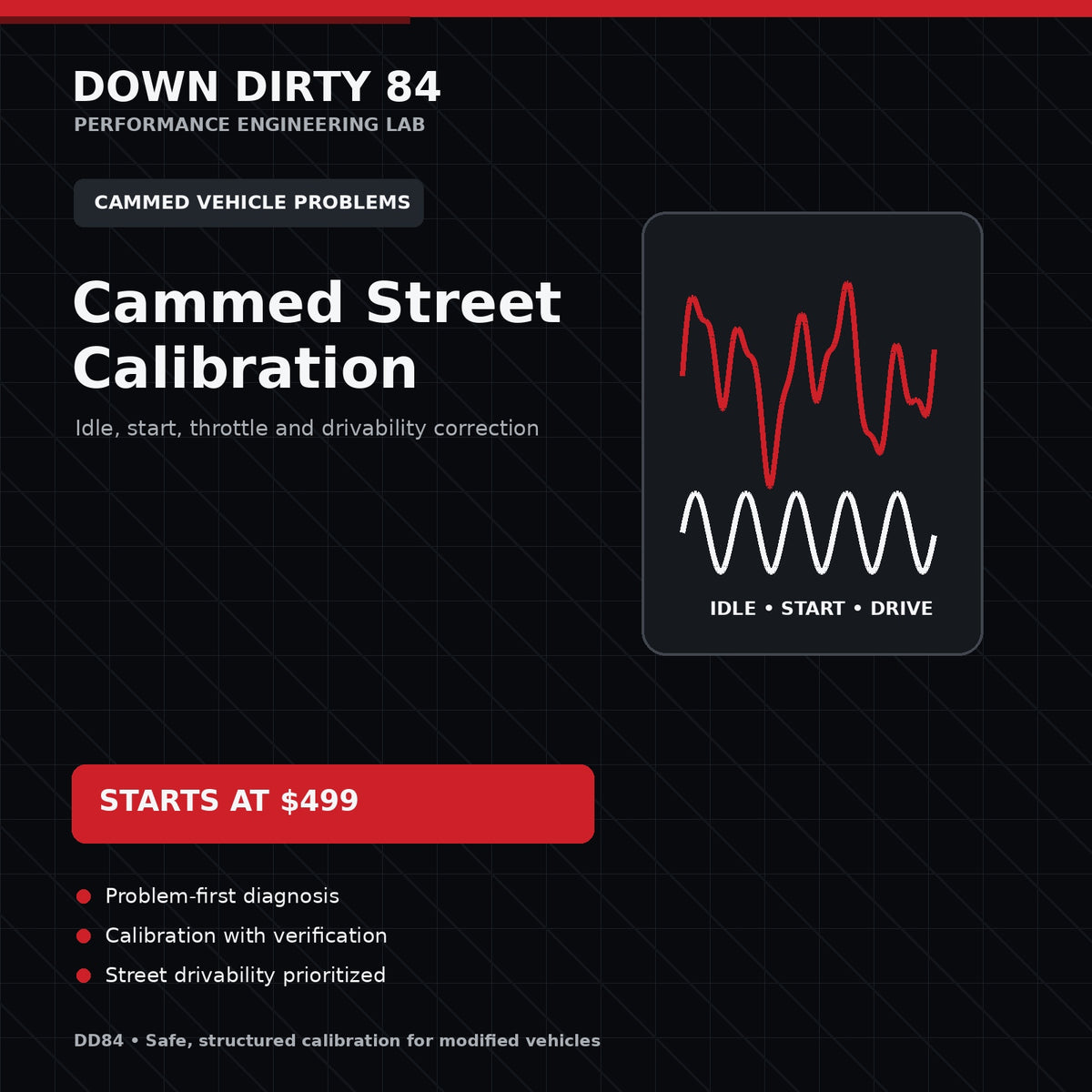 DD84 Cammed Street Tuning — Idle & Drivability