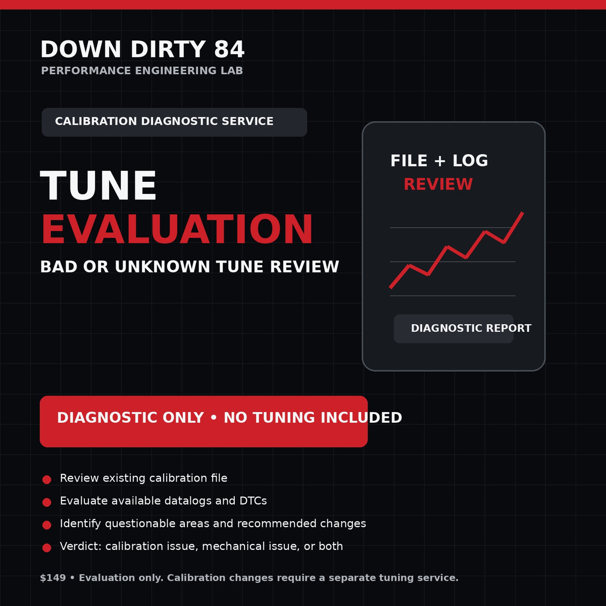 DD84 Bad or Unknown Tune Evaluation